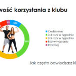 Move_3