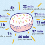 infografika