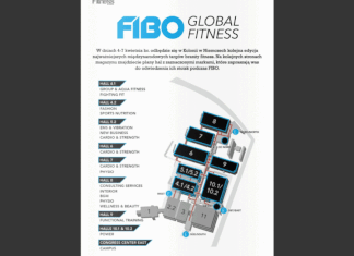 FIBO 2019 – przewodnik