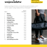 50style_ranking_sportowy_aktywnosc_2