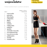 50style_ranking_sportowy_silownie