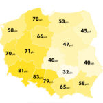 Ranking
