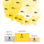 sportowy ranking wojewodztw