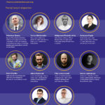 Akademia MultiSport Infografika