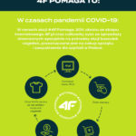 Fundacja 4F Pomaga (1)