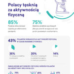 Infografika_MS Index_Pandemia