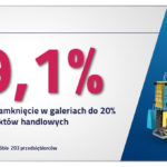 Lewiatan_wykres_21