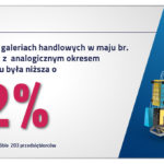 Lewiatan_wykres_22