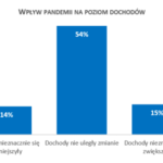 wyd_4