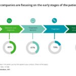 Deloitte_pl-medtech-infografika