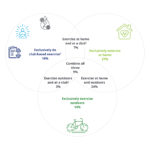 Consumer_Survey_DELO-8097 Fig16_KS0