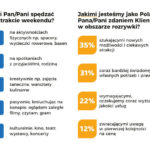 prezent_5