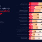 benefit_praca