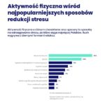 stres_2