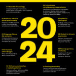 raport 2024