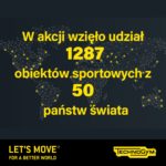 w zeszłym roku